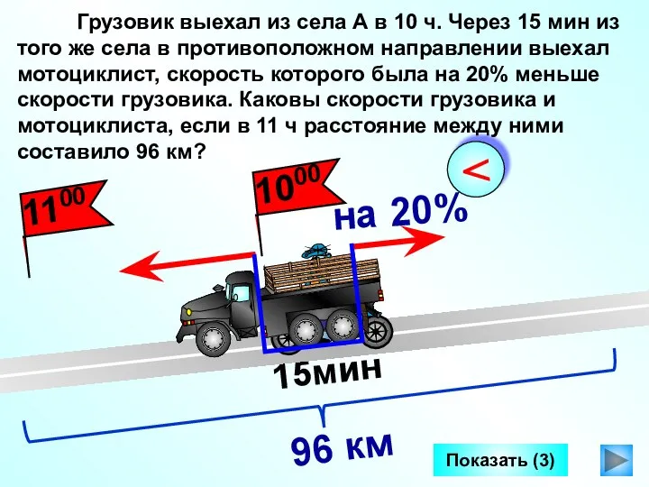 15мин Грузовик выехал из села А в 10 ч. Через 15