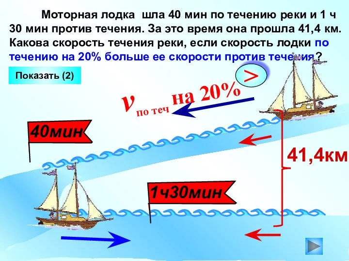 Моторная лодка шла 40 мин по течению реки и 1 ч