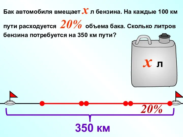 Бак автомобиля вмещает x л бензина. На каждые 100 км пути