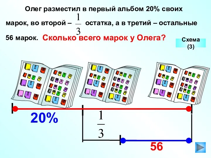 Олег разместил в первый альбом 20% своих марок, во второй –