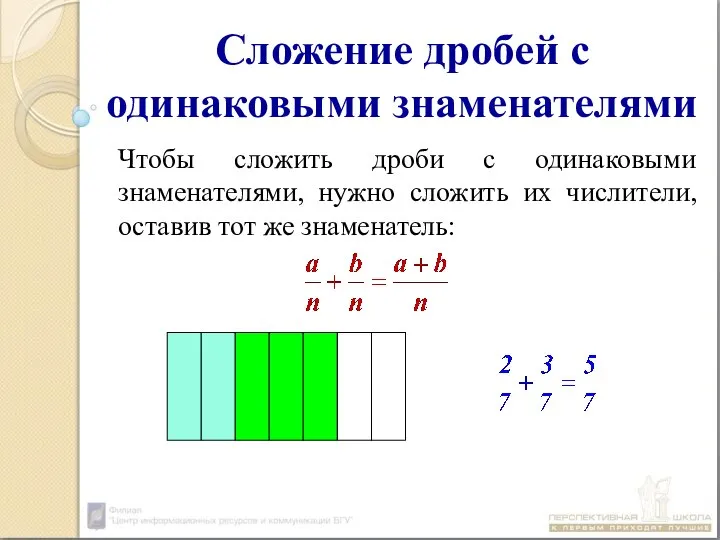 Сложение дробей с одинаковыми знаменателями Чтобы сложить дроби с одинаковыми знаменателями,