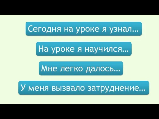 Сегодня на уроке я узнал… На уроке я научился… Мне легко далось… У меня вызвало затруднение…