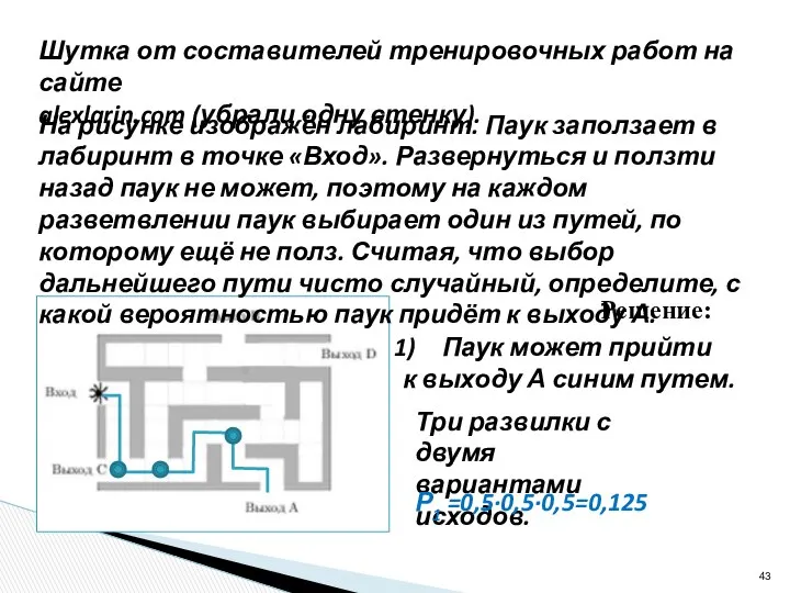 На рисунке изображён лабиринт. Паук заползает в лабиринт в точке «Вход».