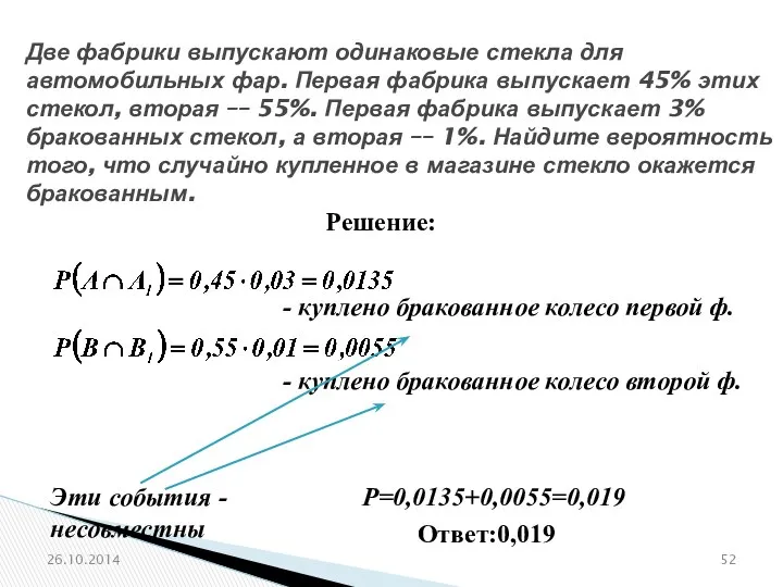 № 319353 Две фабрики выпускают одинаковые стекла для автомобильных фар. Первая