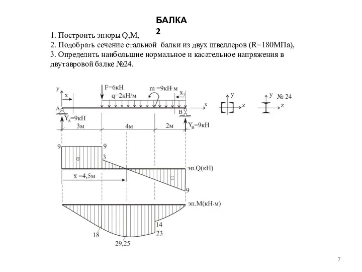 БАЛКА 2 1. Построить эпюры Q,М, 2. Подобрать сечение стальной балки