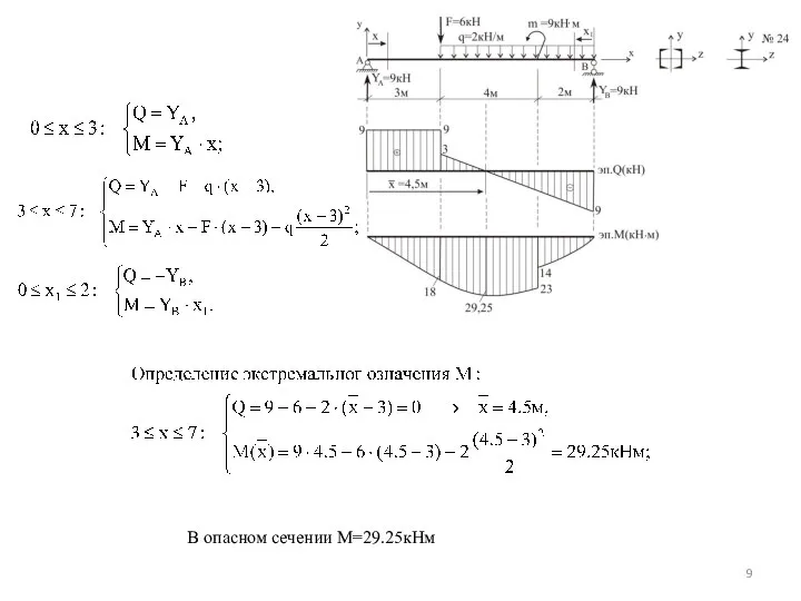 В опасном сечении М=29.25кНм