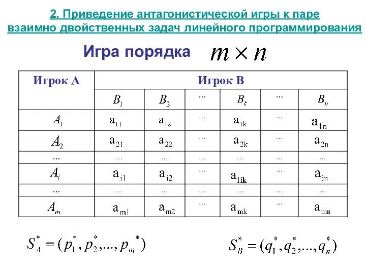 2. Приведение антагонистической игры к паре взаимно двойственных задач линейного программирования Игра порядка