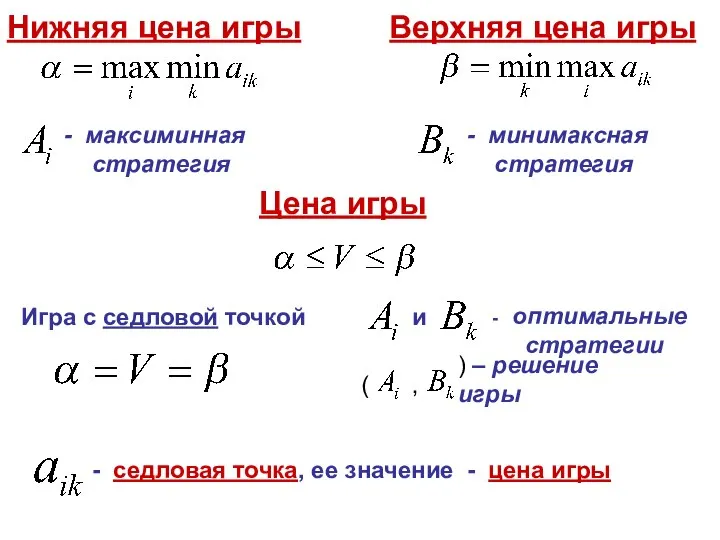 Нижняя цена игры максиминная стратегия Верхняя цена игры минимаксная стратегия Цена