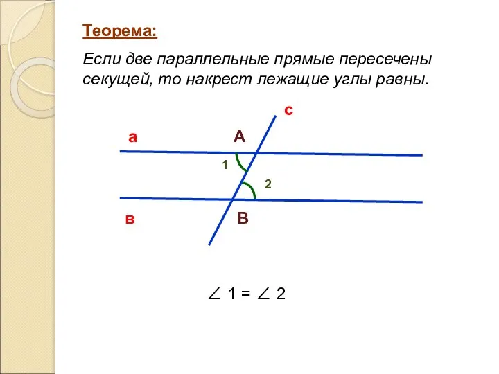 Теорема: Если две параллельные прямые пересечены секущей, то накрест лежащие углы