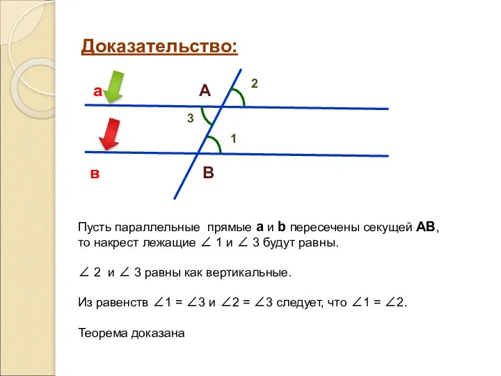 Доказательство: 2 а в А В 3 1 Пусть параллельные прямые