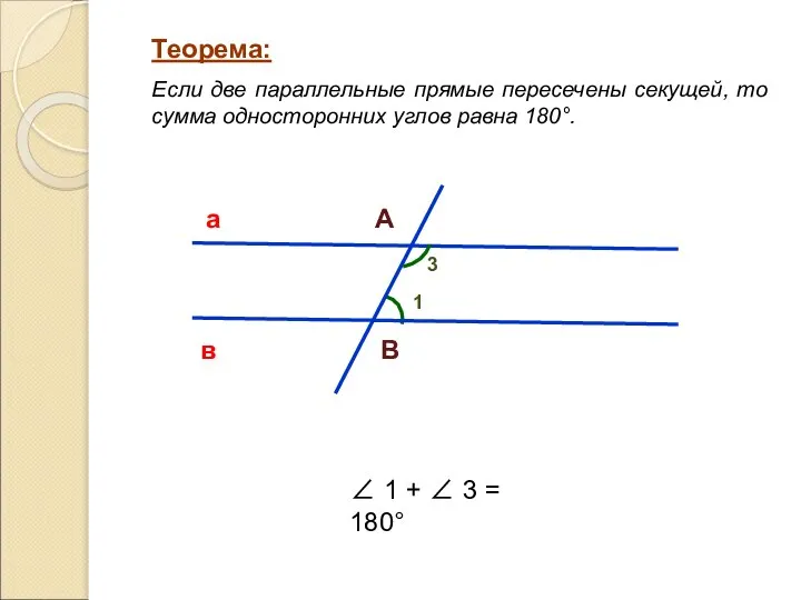 Теорема: Если две параллельные прямые пересечены секущей, то сумма односторонних углов