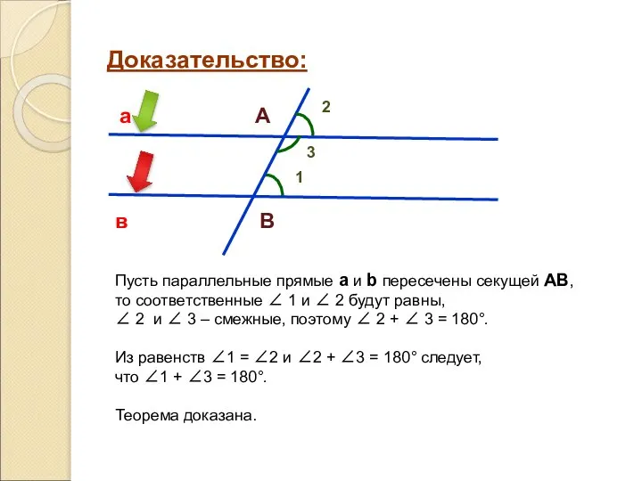 Доказательство: Пусть параллельные прямые а и b пересечены секущей АВ, то