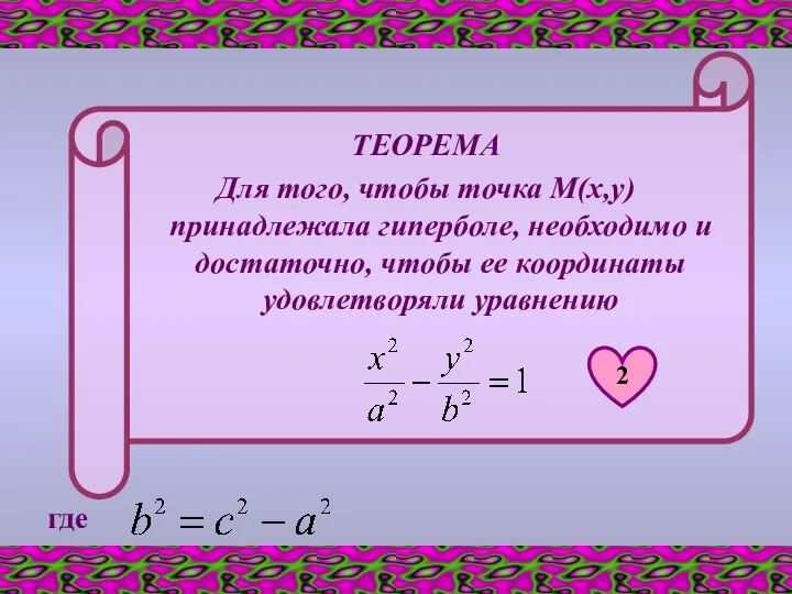 ТЕОРЕМА Для того, чтобы точка М(х,у) принадлежала гиперболе, необходимо и достаточно,