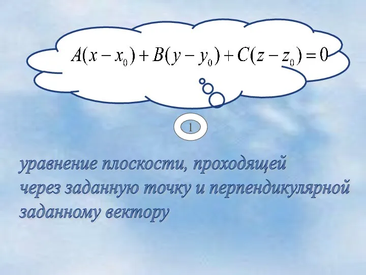 уравнение плоскости, проходящей через заданную точку и перпендикулярной заданному вектору 1