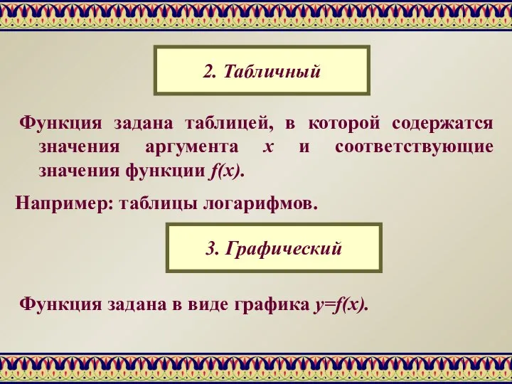 2. Табличный Функция задана таблицей, в которой содержатся значения аргумента х