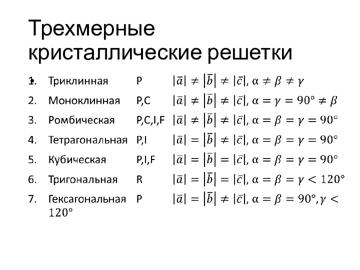 Трехмерные кристаллические решетки