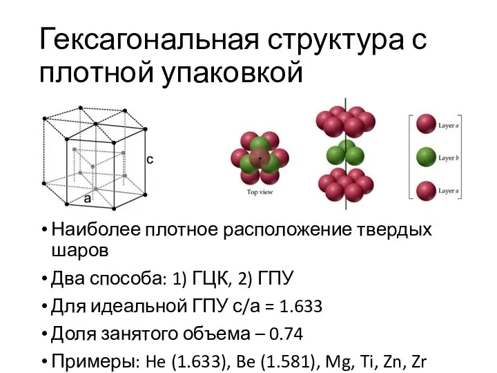 Гексагональная структура с плотной упаковкой Наиболее плотное расположение твердых шаров Два