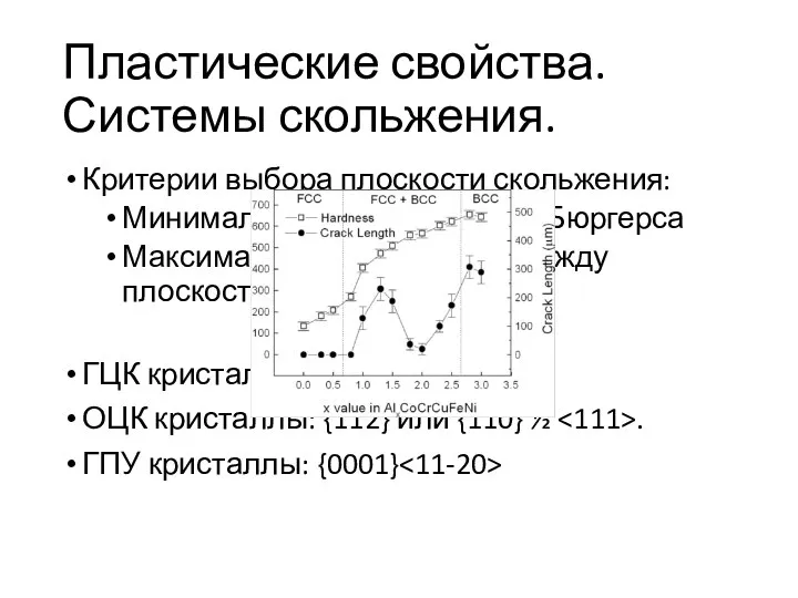 Пластические свойства. Системы скольжения. Критерии выбора плоскости скольжения: Минимальная длина вектора