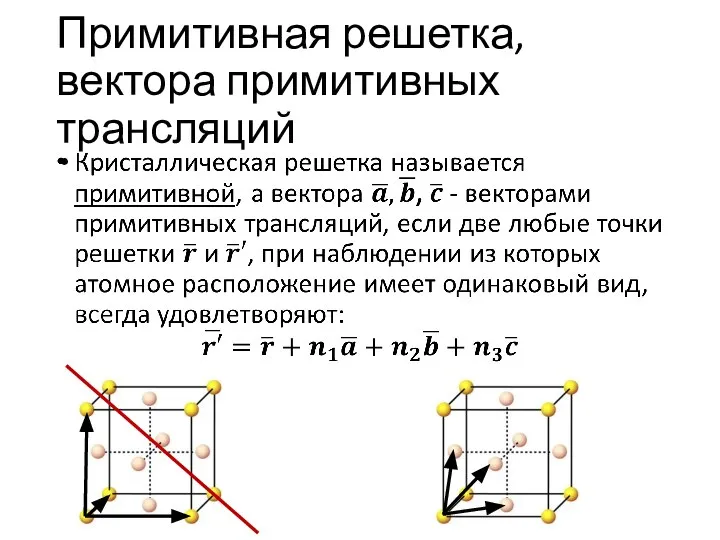 Примитивная решетка, вектора примитивных трансляций