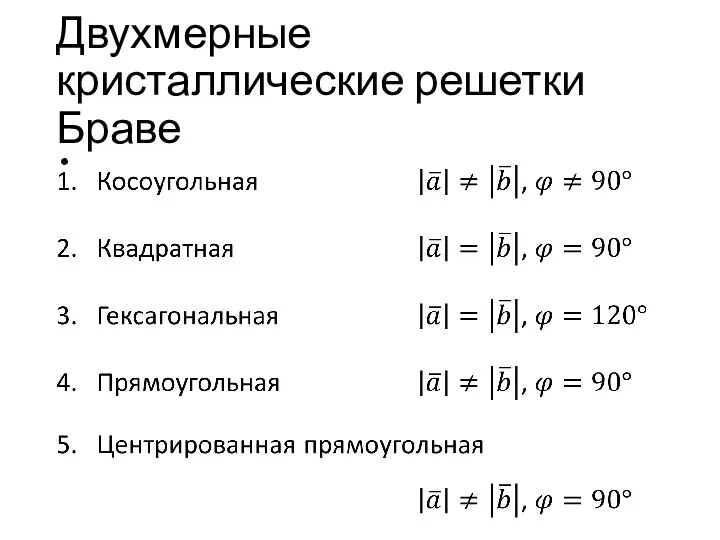 Двухмерные кристаллические решетки Браве