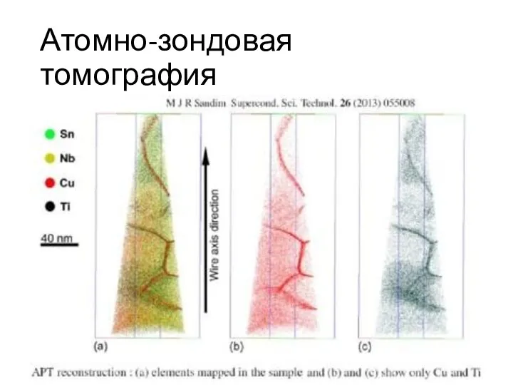 Атомно-зондовая томография