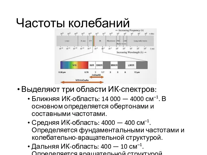 Частоты колебаний Выделяют три области ИК-спектров: Ближняя ИК-область: 14 000 —