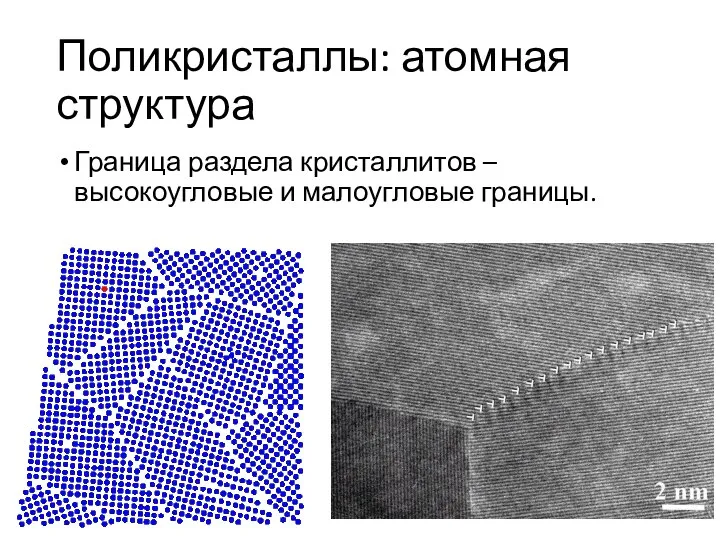 Поликристаллы: атомная структура Граница раздела кристаллитов – высокоугловые и малоугловые границы.