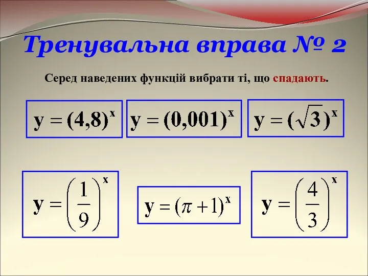 Тренувальна вправа № 2 Серед наведених функцій вибрати ті, що спадають.