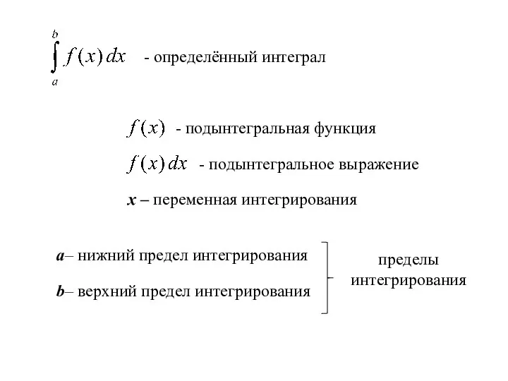 - определённый интеграл - подынтегральная функция - подынтегральное выражение х –