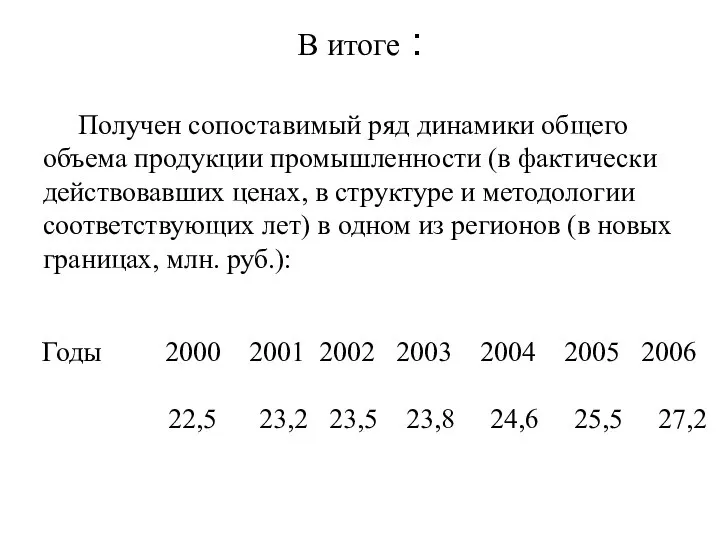 В итоге : Получен сопоставимый ряд динамики общего объема продукции промышленности