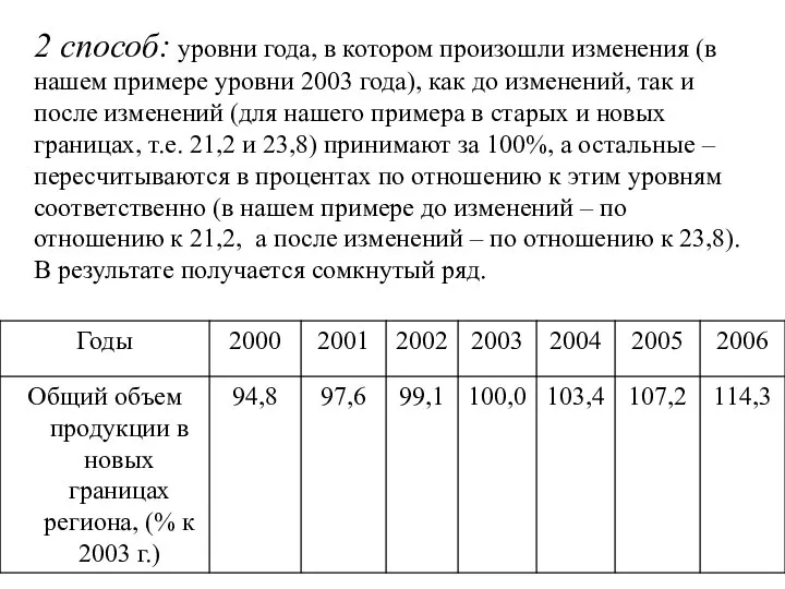 2 способ: уровни года, в котором произошли изменения (в нашем примере