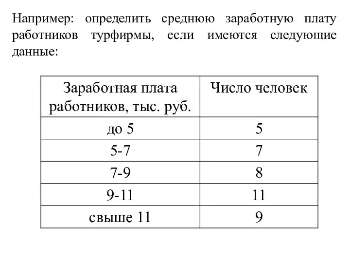Например: определить среднюю заработную плату работников турфирмы, если имеются следующие данные: