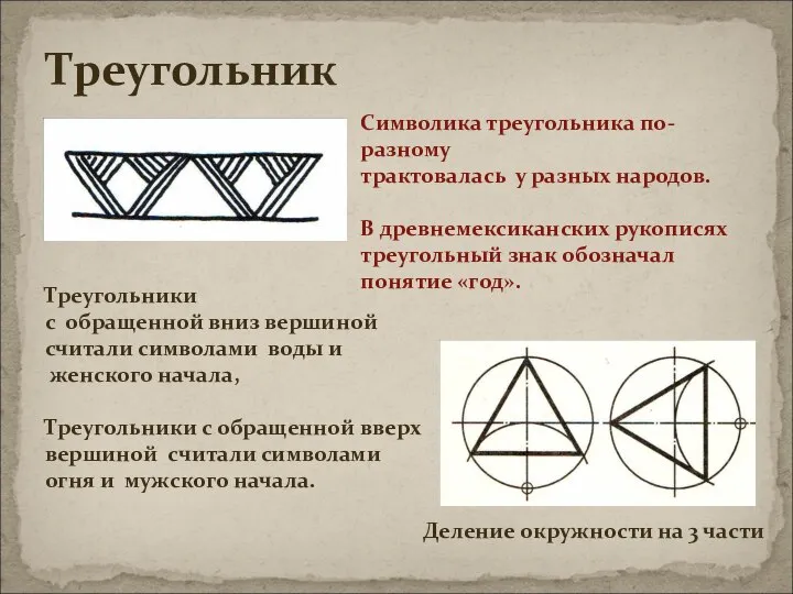 Треугольник Символика треугольника по-разному трактовалась у разных народов. В древнемексиканских рукописях