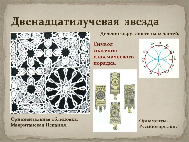 Двенадцатилучевая звезда Орнаментальная облицовка. Мавританская Испания. Деление окружности на 12 частей.