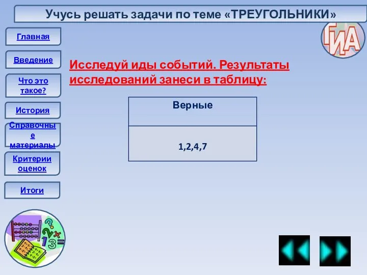 Главная Введение Что это такое? История Справочные материалы Итоги Исследуй иды