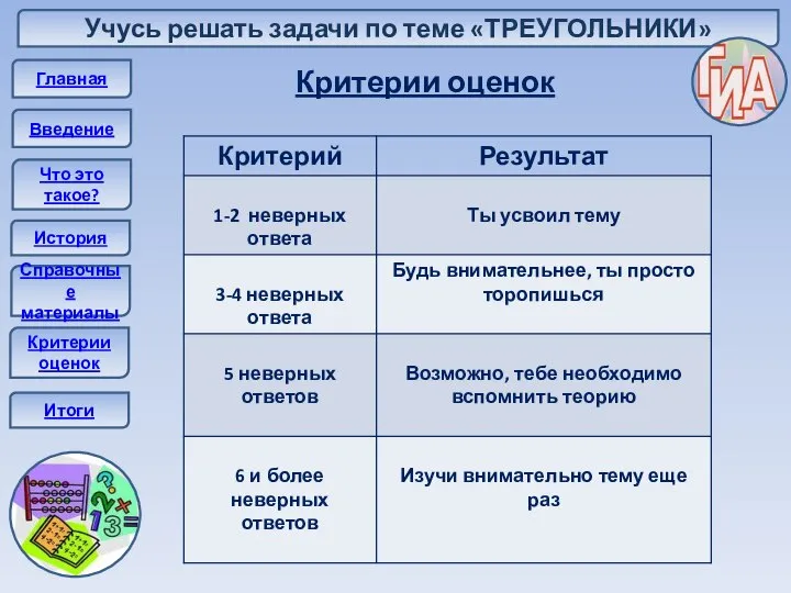 Учусь решать задачи по теме «ТРЕУГОЛЬНИКИ» Главная Введение Что это такое?