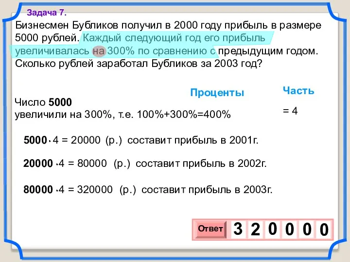 Бизнесмен Бубликов получил в 2000 году прибыль в размере 5000 рублей.