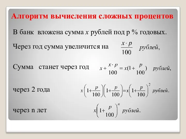 Алгоритм вычисления сложных процентов В банк вложена сумма х рублей под