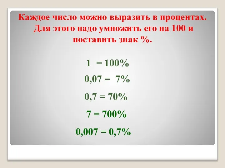 Каждое число можно выразить в процентах. Для этого надо умножить его