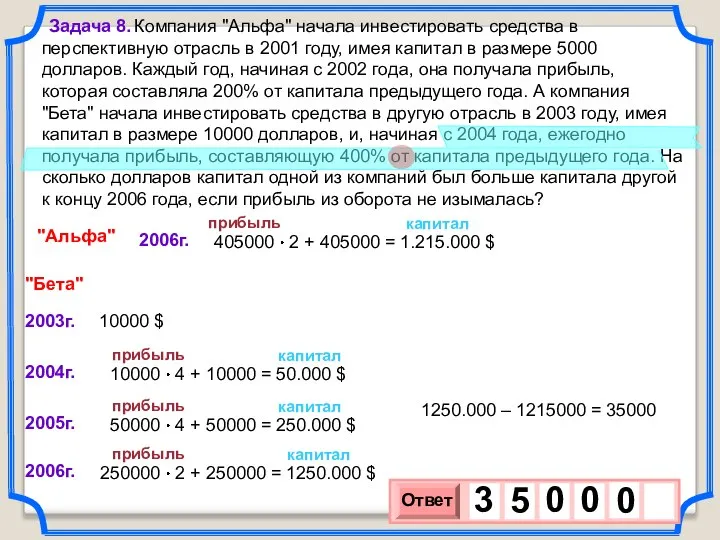 Компания "Альфа" начала инвестировать средства в перспективную отрасль в 2001 году,