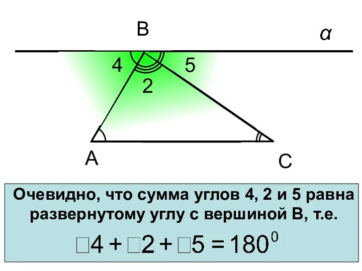 Очевидно, что сумма углов 4, 2 и 5 равна развернутому углу