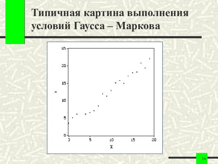 Типичная картина выполнения условий Гаусса – Маркова