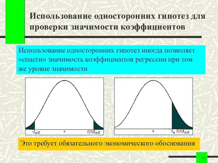 Использование односторонних гипотез для проверки значимости коэффициентов Использование односторонних гипотез иногда