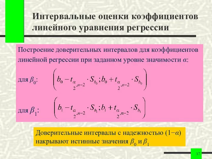 Интервальные оценки коэффициентов линейного уравнения регрессии Построение доверительных интервалов для коэффициентов