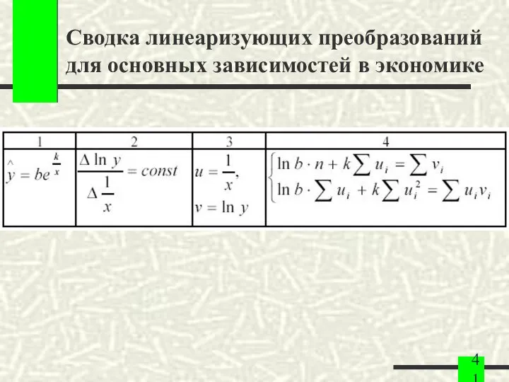 Сводка линеаризующих преобразований для основных зависимостей в экономике