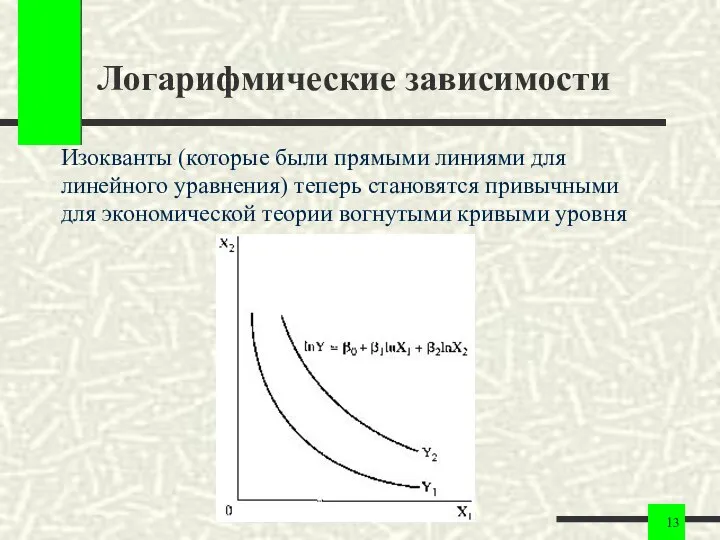 Логарифмические зависимости Изокванты (которые были прямыми линиями для линейного уравнения) теперь