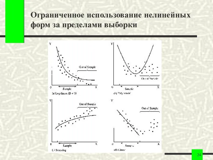 Ограниченное использование нелинейных форм за пределами выборки