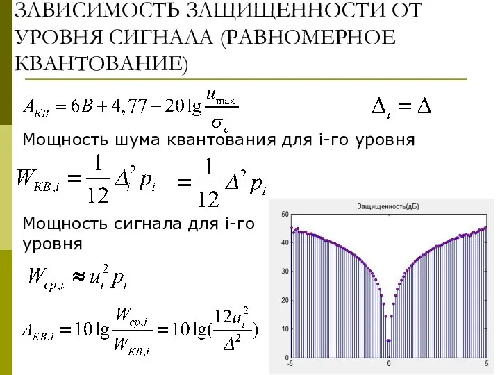 ЗАВИСИМОСТЬ ЗАЩИЩЕННОСТИ ОТ УРОВНЯ СИГНАЛА (РАВНОМЕРНОЕ КВАНТОВАНИЕ) Мощность шума квантования для