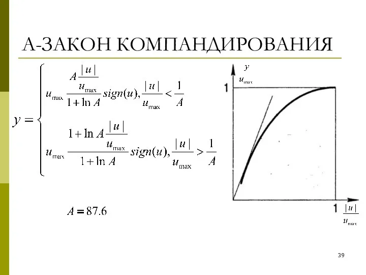 A-ЗАКОН КОМПАНДИРОВАНИЯ