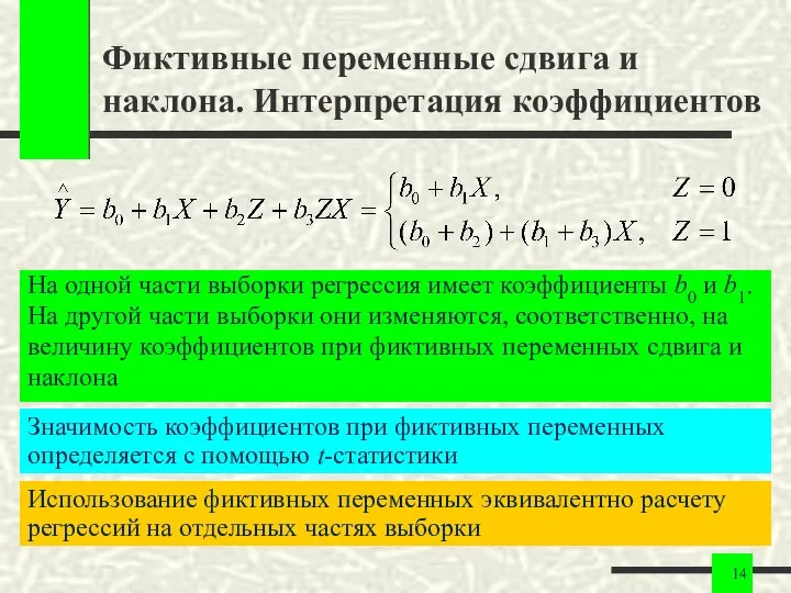 Фиктивные переменные сдвига и наклона. Интерпретация коэффициентов На одной части выборки